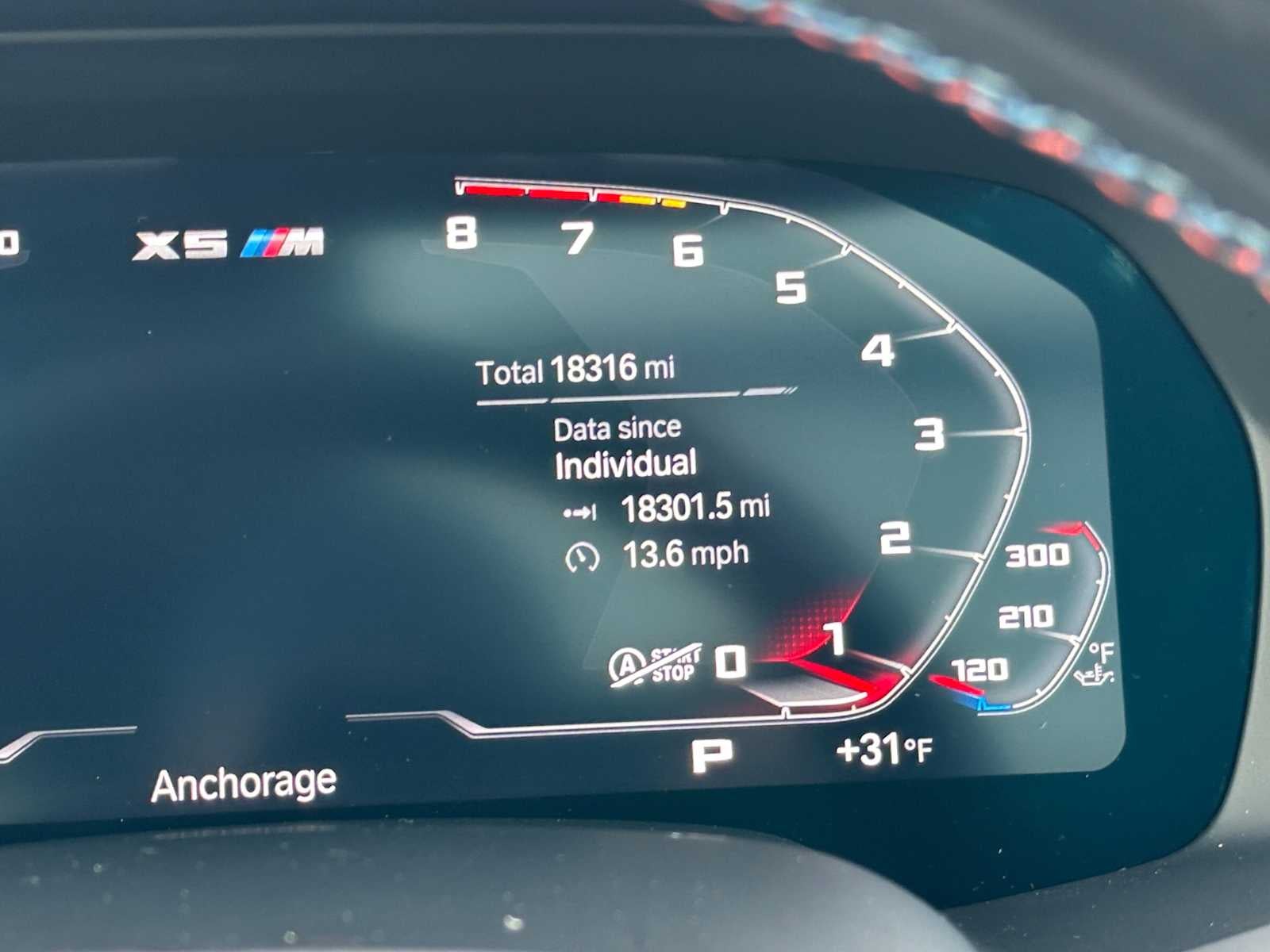 2022 BMW X5 M Sports Activity Vehicle